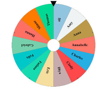Spin the Wheel of Names